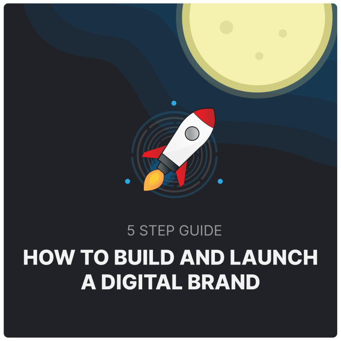 10 Steps to Design a Brand for a Startup