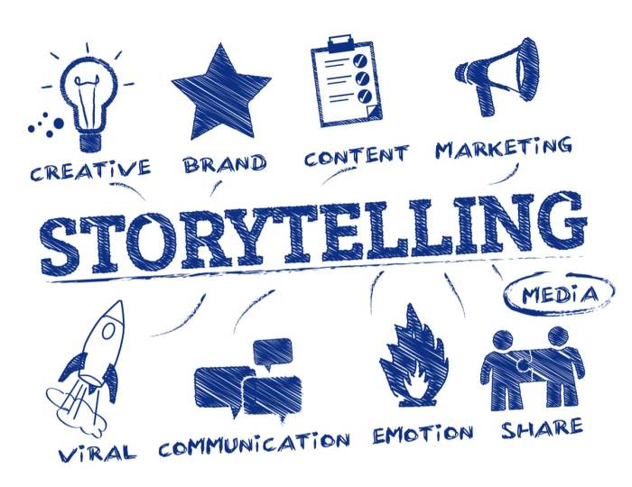 Storytelling narrativa narratives creating desarrollo clipstudio Storytelling narrativa narratives creating desarrollo clipstudio