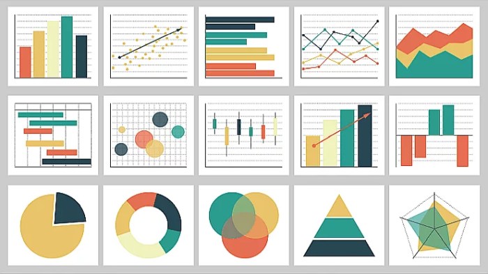 8 Secrets to Designing Data Visual