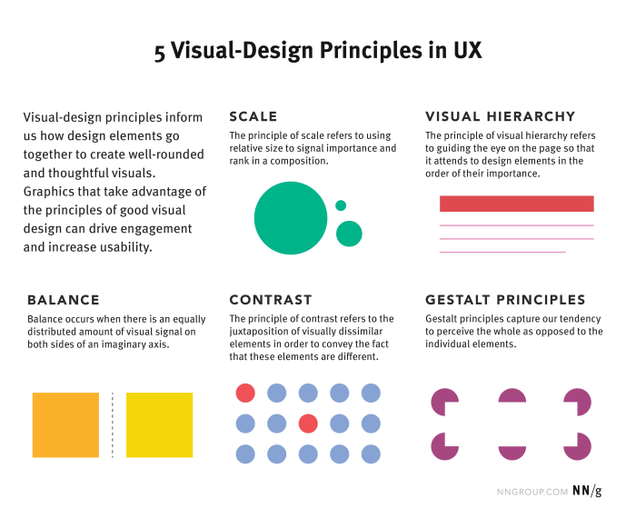 Choosing vivid picking composition yesimadesigner
