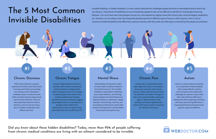 How to Design with Image Accessibility: 7 Ideas for Inclusive Design