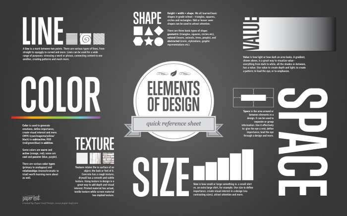 Canva inspiration Canva inspiration