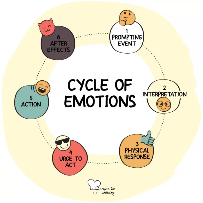 How to Design with Sound for Film: 3 Steps for Emotional Impact