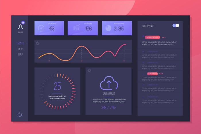 6 Steps to Design a Data Dashboard