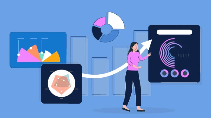 5 Creative Ways to Design Animated Data Visualizations