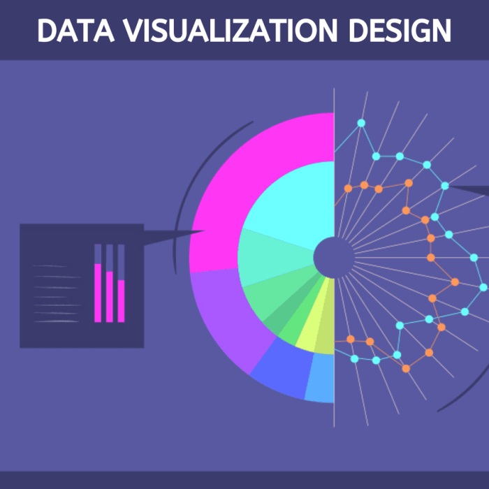 4 Must-Have Data Visualization Tools
