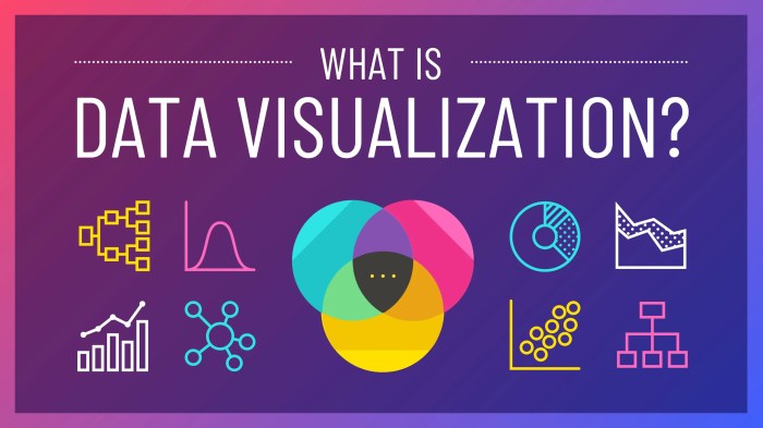 4 Must-Have Data Visualization Tools