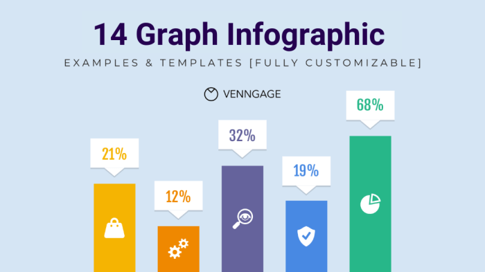5 Ways to Design Bar Graphs That Are Easy to Understand