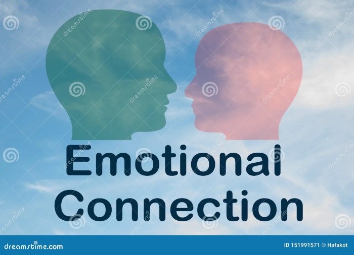 Emotional connection physical welch method Emotional connection physical welch method