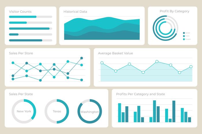 5 Creative Ways to Design Animated Data Visualizations