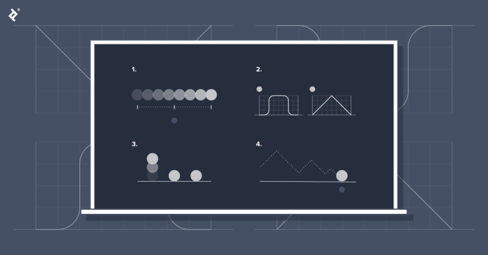 Motion principles design Motion principles design