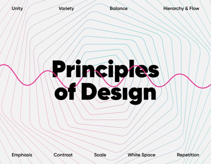 Elements principles design interior examples visual fashion principals identification drawing lesson wordpress newdesignfile via sheet article activity model reference theory Elements principles design interior examples visual fashion principals identification drawing lesson wordpress newdesignfile via sheet article activity model reference theory