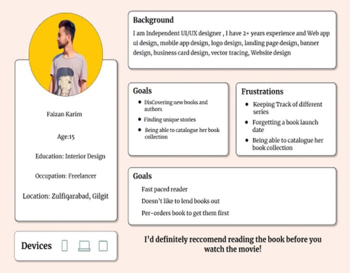6 Steps to Design a User Persona