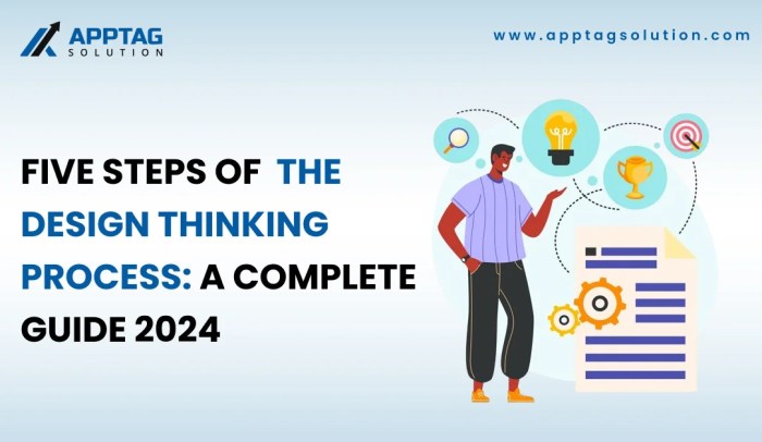 6 Steps to Design a Design Thinking Challenge