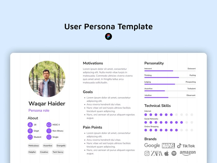 6 Steps to Design a User Persona