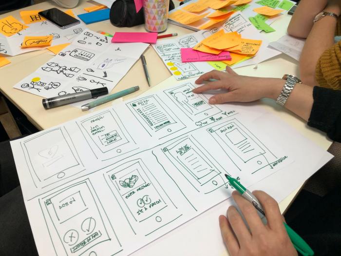 6 Steps to Design a Design Thinking Challenge